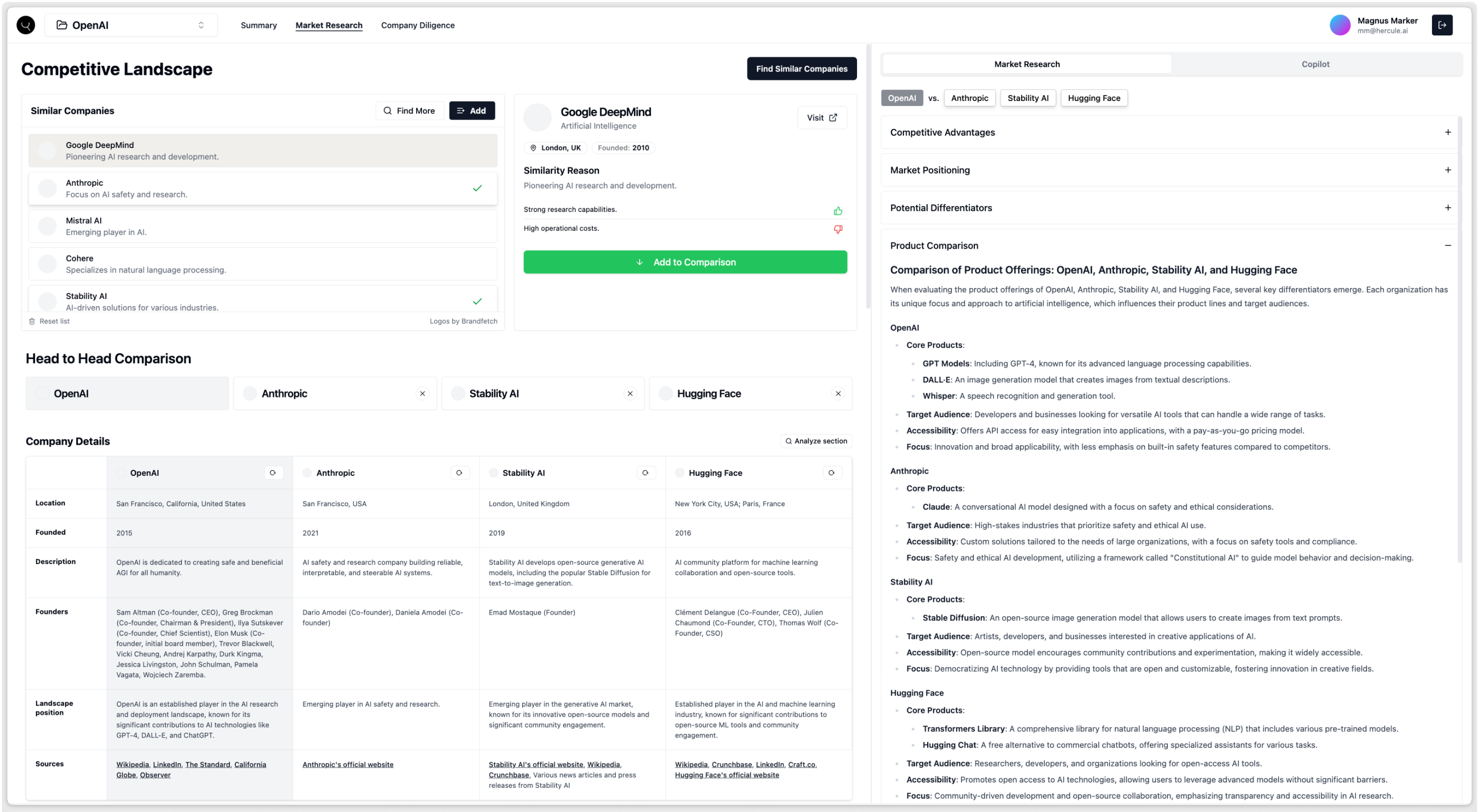 Hercule.ai dashboard showing competitive landscape analysis