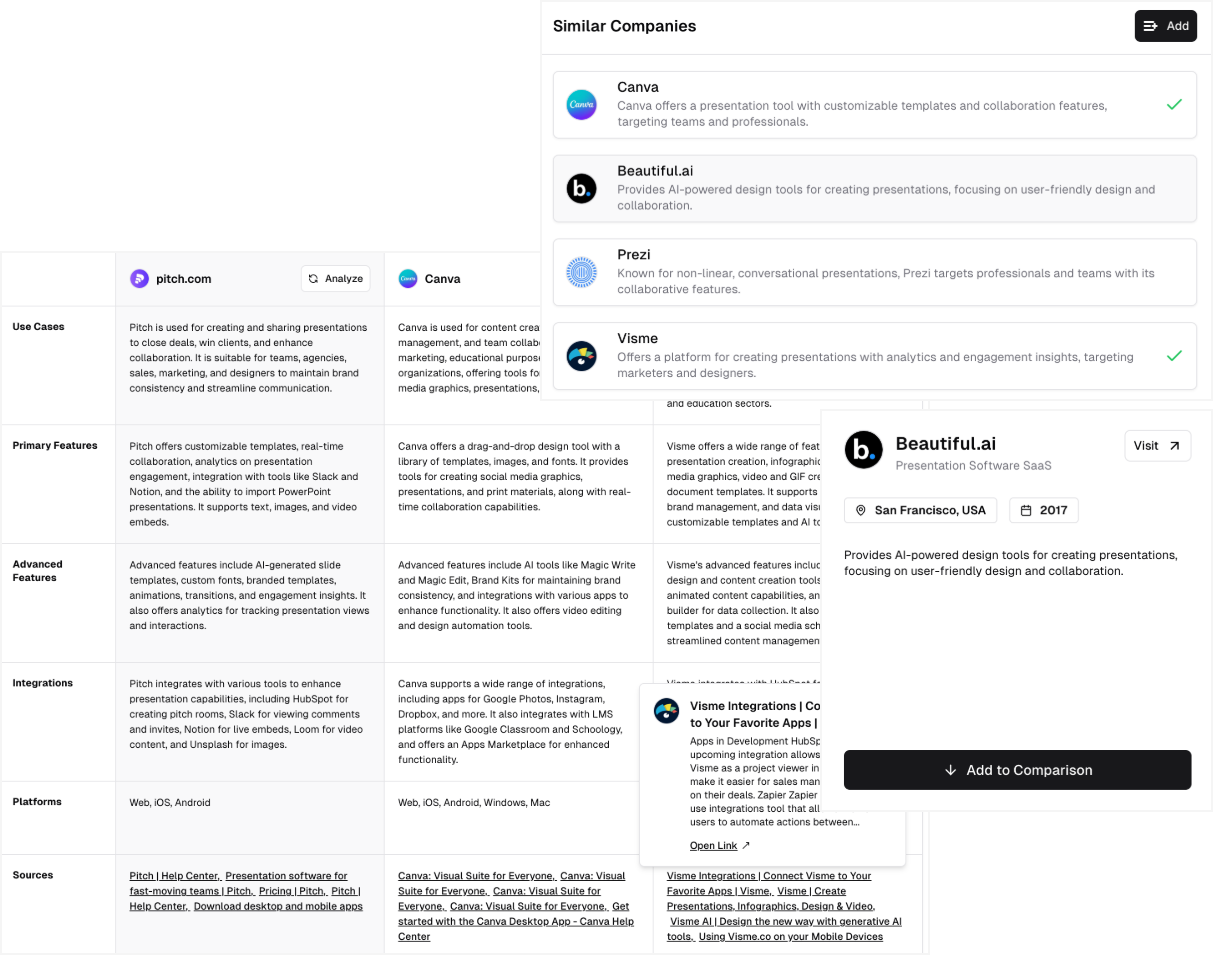 Platform screenshot showing company comparison